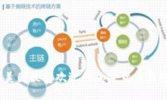: 2023年美国最受欢迎的加