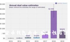 2023年美国加密货币钱包大