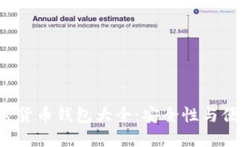 2023年美国加密货币钱包大全：安全性与便捷性的完美结合