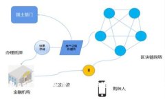 COBO钱包app下载：安全、便