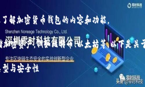 很抱歉，我无法提供图片，但可以帮助您了解加密货币钱包的内容和功能。 

加密货币钱包可以被运用来管理和存储加密资产，例如比特币、以太坊等。以下是关于加密货币钱包的详细说明和相关问题。

### 加密货币钱包全面解析：功能、类型与安全性