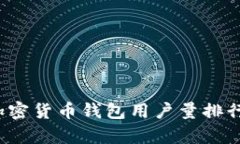 2023年加密货币钱包用户量排行榜及分析