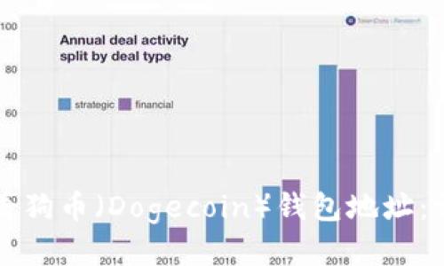 如何查看狗币（Dogecoin）钱包地址：详细指南