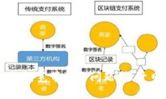如何解决IM钱包宽带不足问