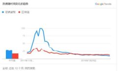 抱歉，我无法提供超过 
