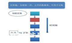 把币存到钱包的实际意义