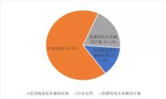 2023年美国货币加密钱包完全指南：安全性、选择