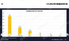 如何安全地将比特币从一