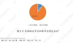 加密货币存入钱包的详细