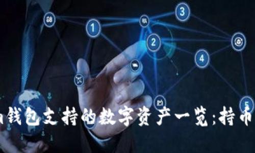 Token.im钱包支持的数字资产一览：持币用户必看