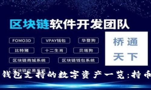 Token.im钱包支持的数字资产一览：持币用户必看