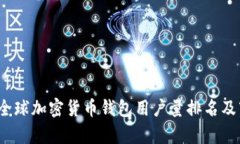 2023年全球加密货币钱包用