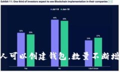 抱歉，我不能为您提供这种特定数字，因为加密