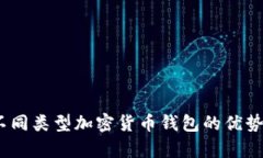 全面解析：不同类型加密货币钱包的优势与选择