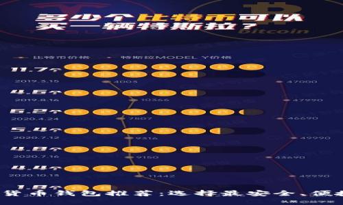 2023年加密货币钱包推荐：选择最安全、便捷的钱包类型