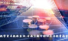数字货币数据查询：全面