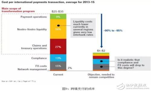 如何防止Token.im钱包中的比特币被盗：全面指南与预防措施
