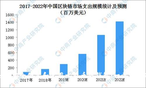 如何安全创建和使用比特币纸钱包：一步步指南