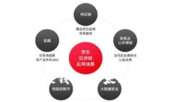 全面解析轻量级钱包：以