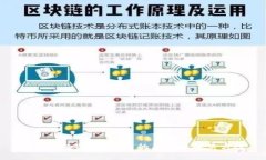 解决USDT无法转出的原因及