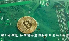 了解Pi币钱包：如何安全存