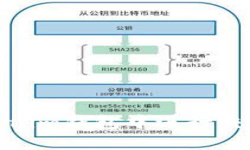 如何在Token.im钱包中进行交易：全面指南