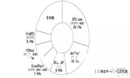 比特币初始钱包详解：如何安全创建和使用你的比特币钱包