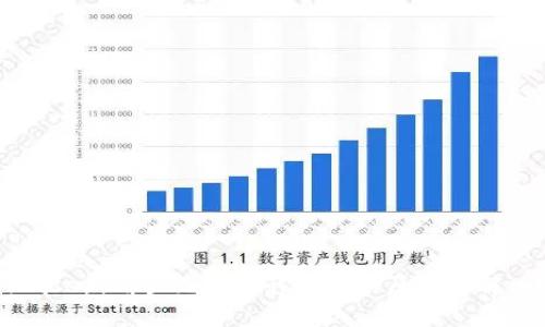 Coinbase新用户无法转移资金的原因与解决方案