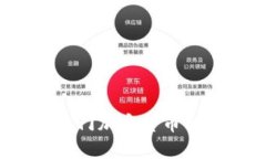 2023年十大热门加密货币分