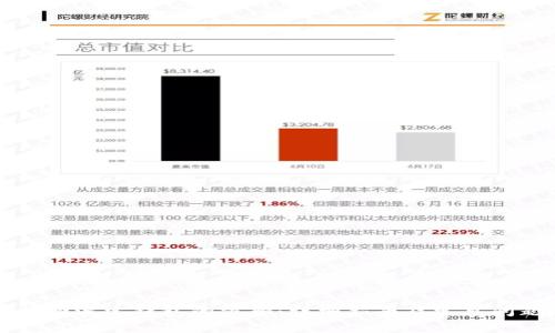 如何找回波宝钱包的密码：详细指南及常见问题解析