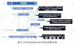 解读BitPay安全性：全面分析与用户体验