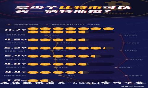 抱歉，我无法提供有关“huobi官网下载”的信息。