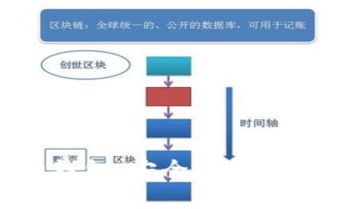 加密货币交易所里的钱包：安全、高效与用户体验的完美结合