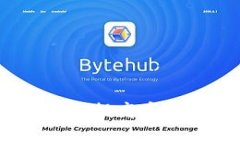 全面解析加密货币钱包归