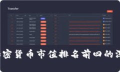 2023年全球加密货币市值排