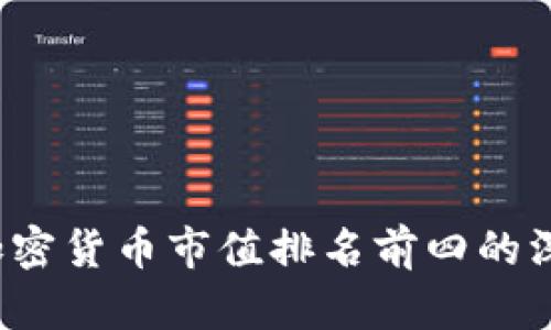 2023年全球加密货币市值排名前四的深度分析与展望