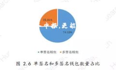   加密货币交税文件下载：