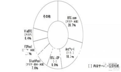 2023年狗狗币钱包对比：选择最佳存储方式，最大化投资回报