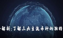 慕容加密货币全解析：了