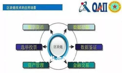 LedgerX钱包：革新你的数字资产管理体验