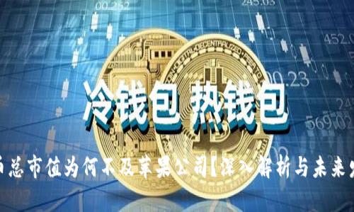 加密货币总市值为何不及苹果公司？深入解析与未来发展趋势